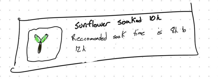 example soak notification